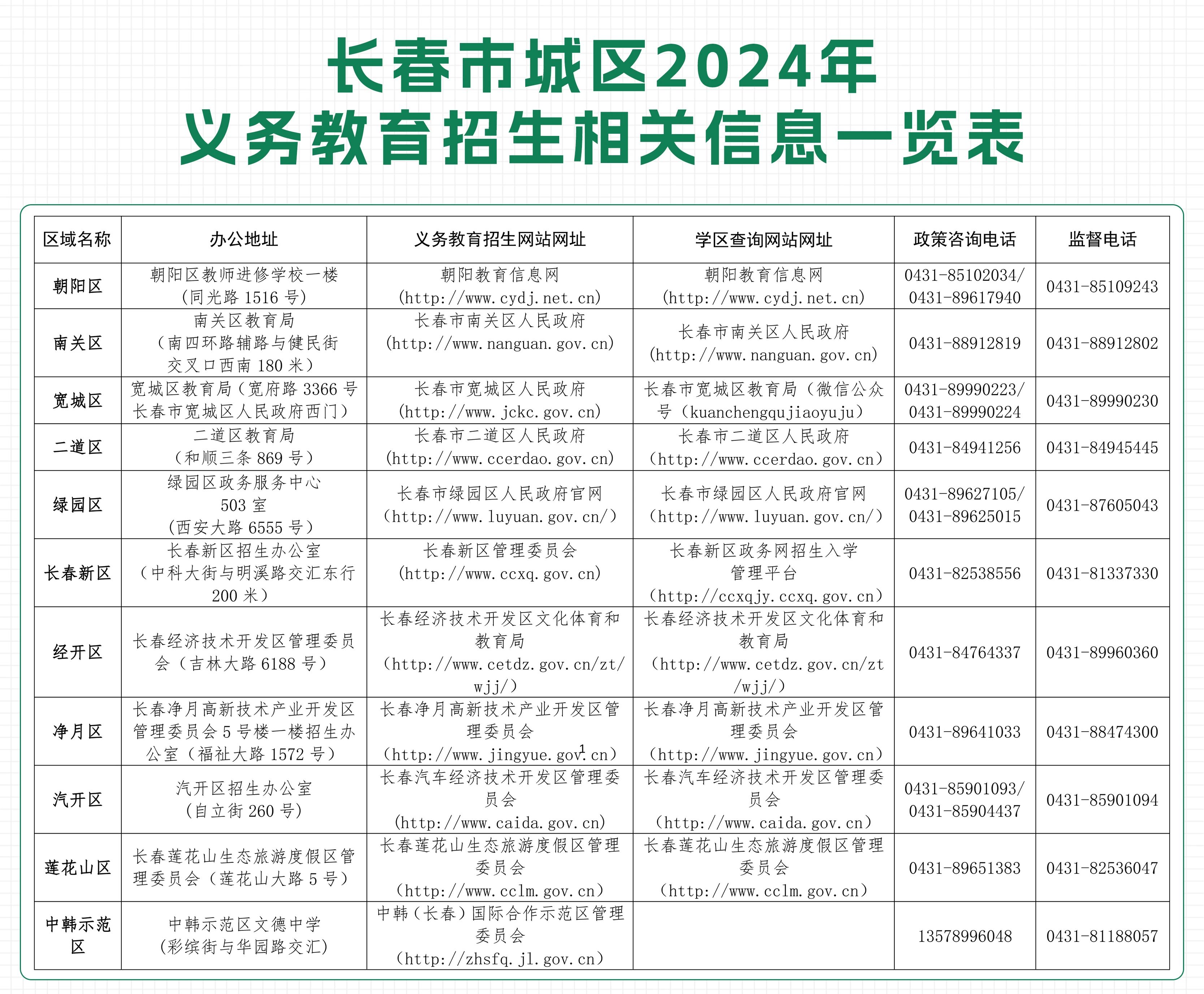 澳门六合彩网站