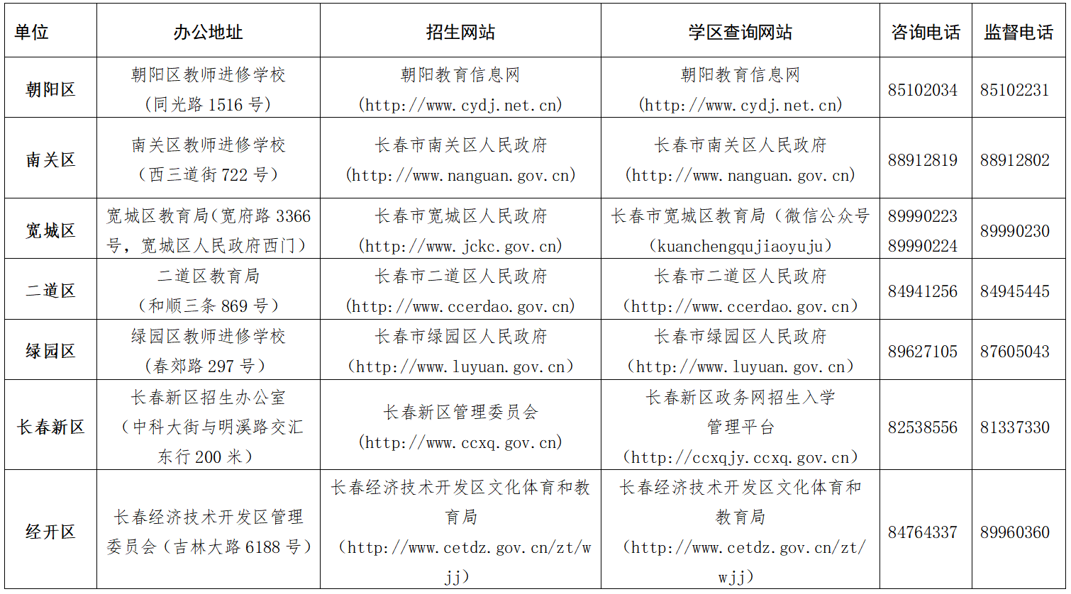 澳门六合彩网站