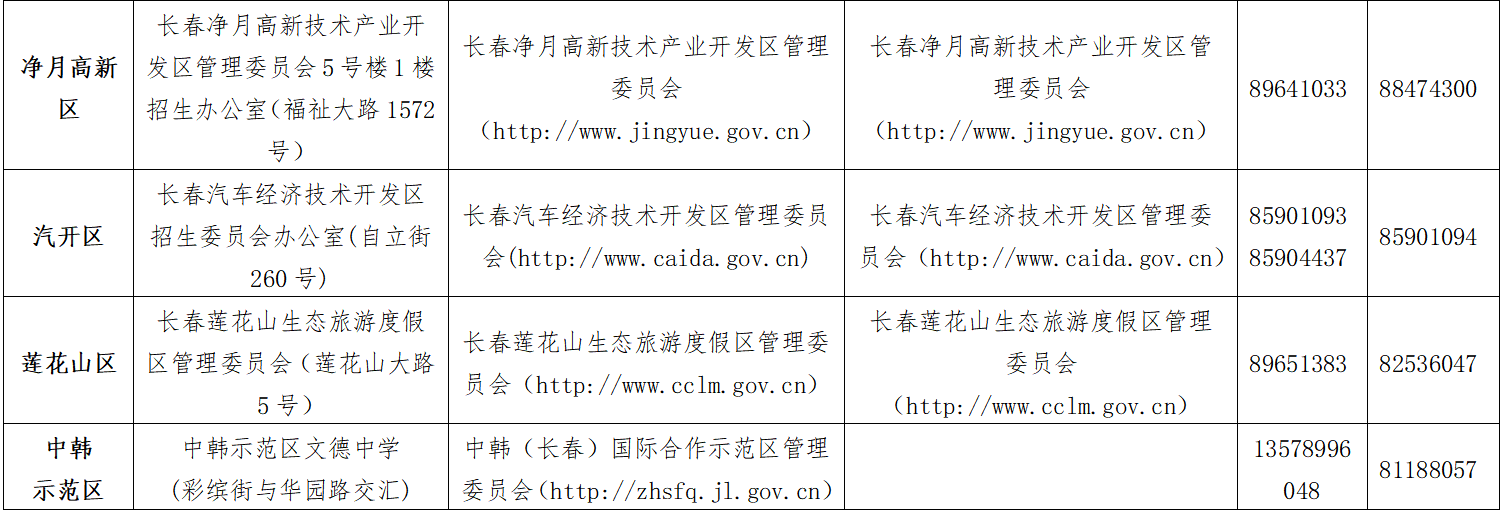 澳门六合彩网站
